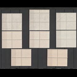 Centenarul Artileriei Romane LP156I Romania 1943 - in bloc de 4 timbre